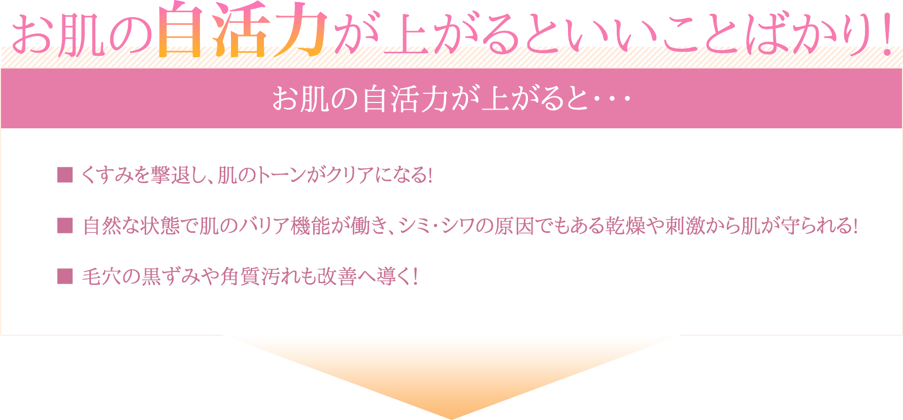 お肌の自活力が上がるといいことばかり!